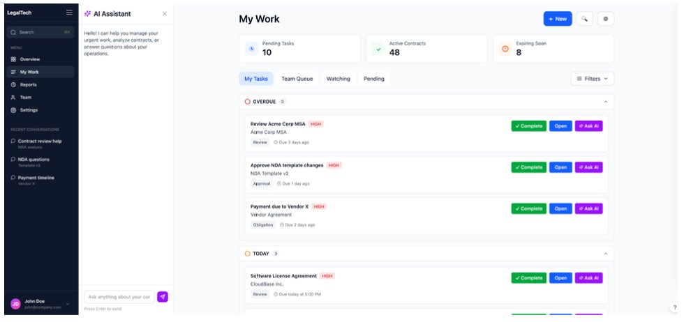 Concept B: Task-oriented homepage