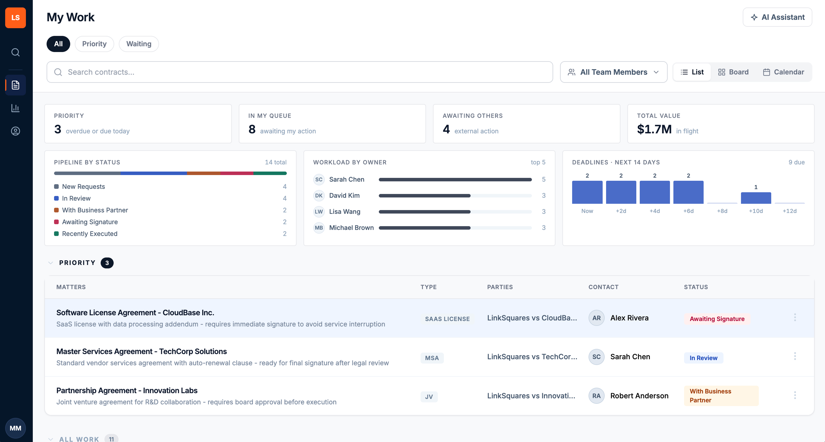 My Work homepage prototype: urgency-first work queue for legal teams
